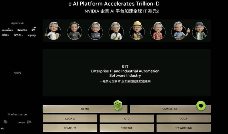 EX外汇平台比特币短线交易的秘密，你掌握了吗？