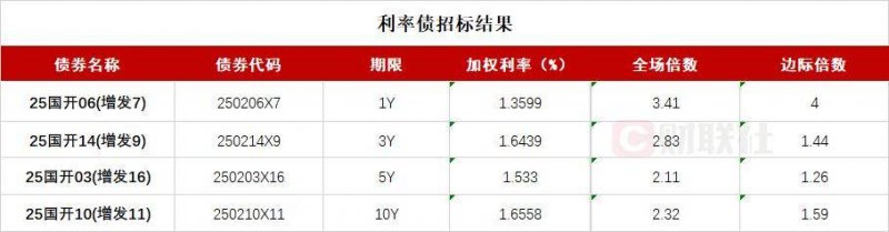 EX外汇代理《明末：渊虚之羽》BW混剪影片 活动现场美图赏