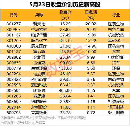 外汇平台exness《怪物猎人：荒野》将回应玩家呼声 历战王挑战改为常设使命