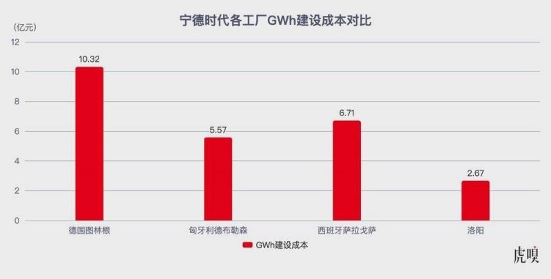 exness外汇官网服务型游戏吸走玩家时间！解读师称其威胁大于XGP