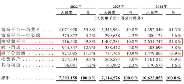 ex外汇平台出金安全吗新近乙女游戏《Honey Vibes》 亚洲繁体中文版预定于2026年1月22日发售！